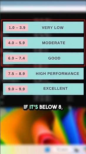 Check If Your PC Can Run Games or Heavy Software in 30 Seconds 🔥