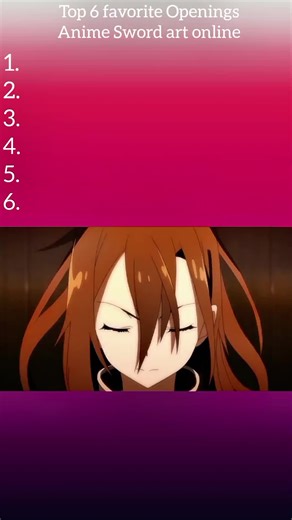 Top Sword Art Online Openings Ranked