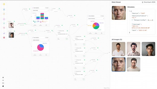 #aws #rekognition #nextjs #machinelearning #reactflow #dataengineering #ai #typescript #fullstackdevelopment #innovation #developerjourney | Gaurav Gali