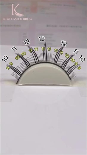 Anime lash mapping practice is all about