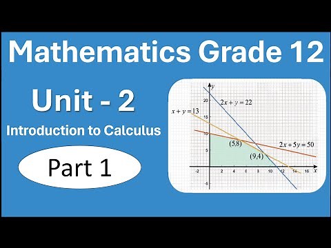 1. Grade12 Maths Unit 2 (part 1)| Rate of change, Instantaneous change | New curriculum | Afan Oromo