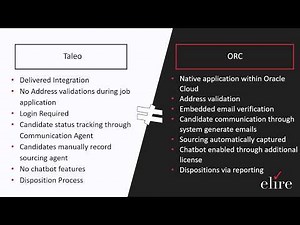 Refresh Your Recruiting Strategy: Migrating from Taleo to ORC