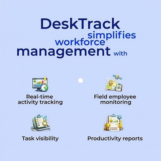 DeskTrack Workforce Management Software | Real-Time Employee Tracking