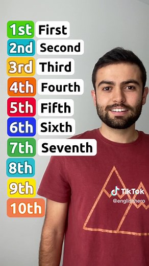 Mastering Ordinal Numbers: A Comprehensive Guide