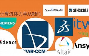 CFD从0到1 Lecture 1.147 交错网格下的SIMPLE算法，压力修正方程