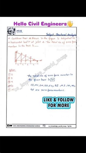 Structural Analysis MCQ #civil #civilconcepts #civilbasicknowledge #mcq #structuralanalysismcq