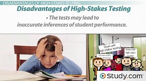 High-Stakes Testing: Accountability and Problems