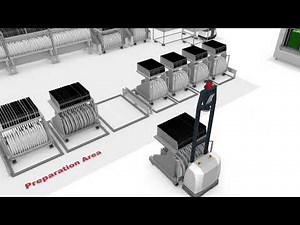 Open Automation | Table Exchange Part 2