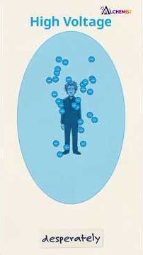 Why Does Static Electricity Give You a Shock? ⚡😲 | The Science of Static Electricity