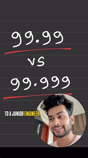 Difference between 99.99% and 99.999% in System Design 🤔