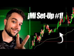 Este es el MEJOR Set-Up Que he Encontrado Haciendo Small Caps