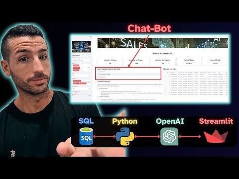 How to Use ChatGPT to Query SQL Data | Python, OpenAI API and Streamlit Tutorial
