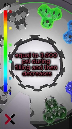 EXJECTION process simulation: "filling the cavities" with ENGEL AUSTRIA #injectionmolding