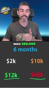 The SECRET to Game Dev SUCCESS!