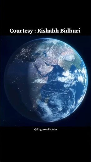 Simulation Theory & The Laws of Evolutionary Physics Ft.‪@BidhuriRishabh‬