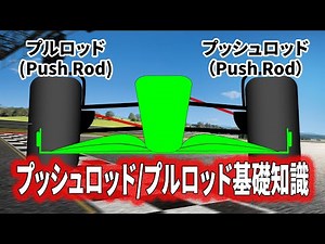 プッシュロッド、プルロッド基礎知識