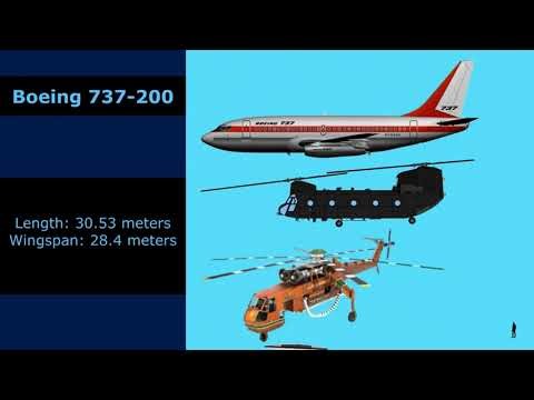 Aircraft Size Comparison 2 (IT HAS BEEN 5 YEARS LATER!)