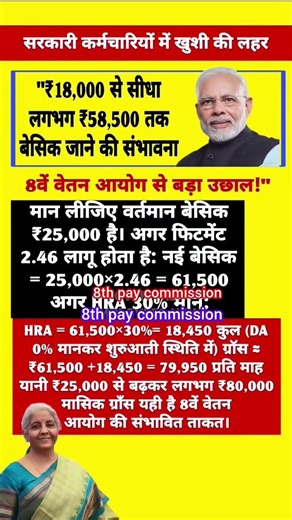 8th pay commission basic salary #8thpaycommission #salary #govtemployees