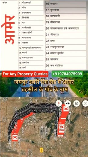 All Villages In the Northern Ring Road-Jaipur | उत्तरी रिंग रोड़ के गांव। #jaipur #Northenringroad