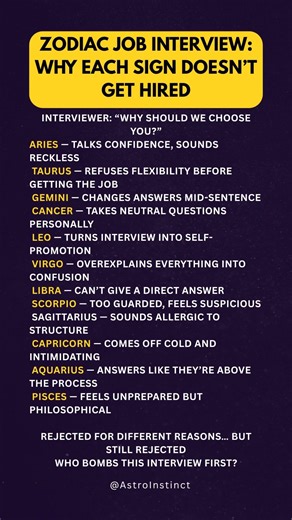 ZODIAC JOB INTERVIEW: WHY EACH SIGN DOESN’T GET HIRED #astrology #zodiac #viral