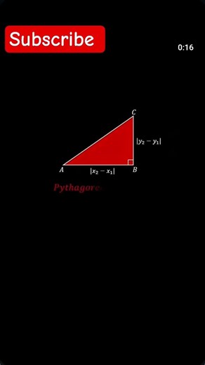 Distance Between Two Points Formula | Coordinate Geometry #Shorts #maths