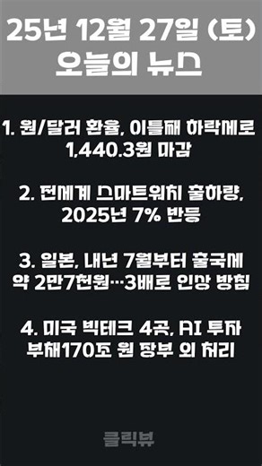 📌 Click View Today's News Summary