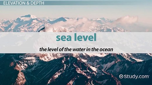 Elevation | Definition, Calculation & Examples