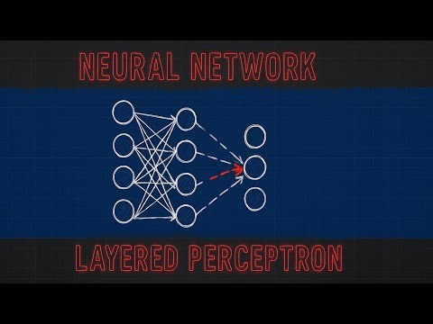 Neural Network: Layered Perceptron - Showcase Unreal Engine 5
