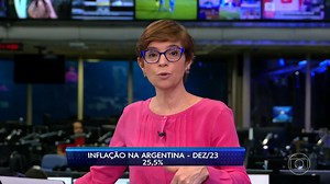 35 reactions · 19 comments |  Argentina fecha 2023 com inflação de 211,4% - a maior da América Latina, superando até a Venezuela: glo.bo/48P1OTh #JG | Jornal da Globo | Facebook