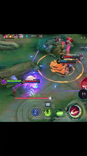 Axia / AOE / Crazy ML