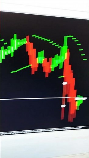 Cool! Next Candle Timer Indicator MT5