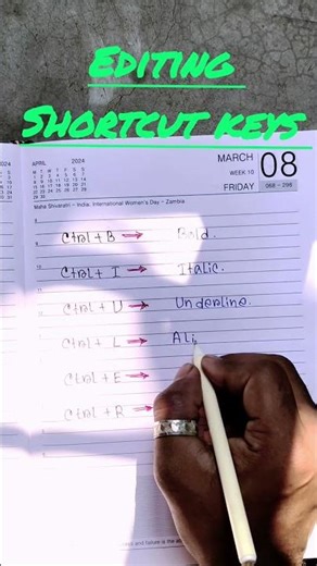 Editing Shortcut Keys You Must Know! 💻⚡ #englishshorts #englishgrammar #englishgrammar