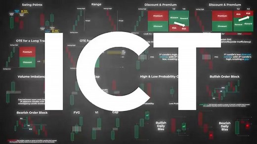 ICT (Inner Circle Trader) A trading methodology developed by Michael J. Huddleston, focusing on how smart money (institutions) move the markets. It teaches traders to understand liquidity, market structure, and manipulation, enabling them to trade in alignment with institutional order flow rather than against it. Here’s a video guide for ICT beginners. #ICTTrading #SmartMoneyConcepts #TradingEducation #CFD #InnerCircleTrader #ICTBeginners #LearnToTrade Follow: RdY Investments | Group: RdY Invest