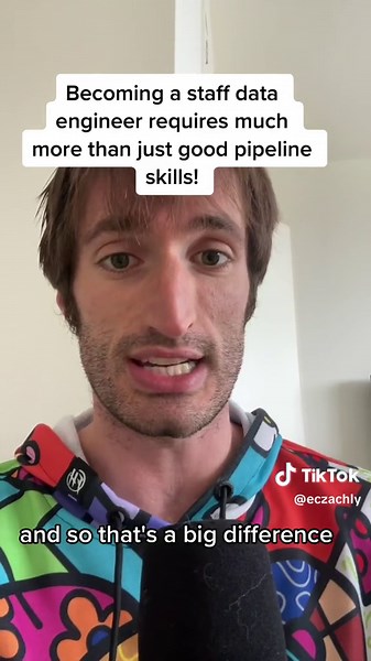 Zach Wilson on TikTok