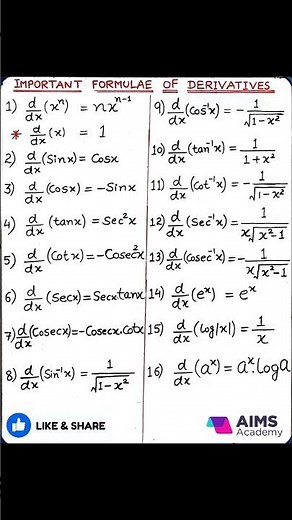 DERIVATIVES FORMULAS| Differentiation|CLASS 11| #derivatives#inverse #math#cbse #best #viral #2024