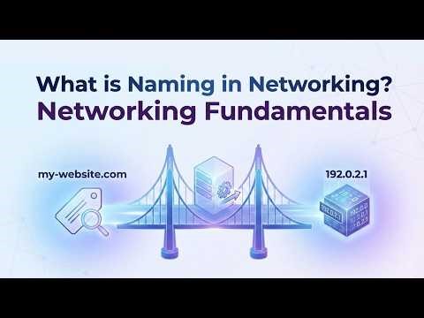 What is Naming in Networking? | Networking Fundamentals