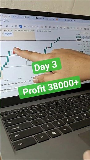 75 day pofit challenge | Day 3 #nifty #beginners #daytrading #nifty50
