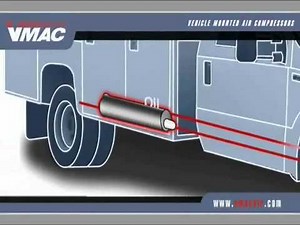 VMAC - VMAC UNDERHOOD V70