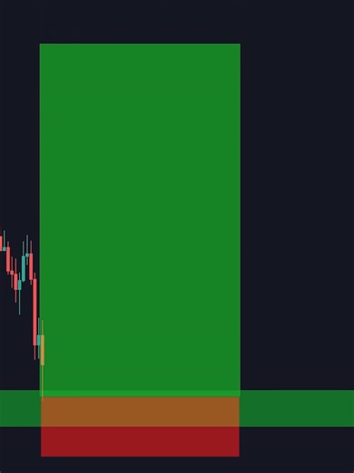 Las mejores reversiones! #trading #forex #crypto #millonario #jackbacktest #ia