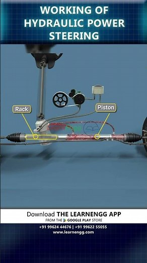 Working of Hydraulic Power Steering 🚗⚙️ | LearnEngg #shorts