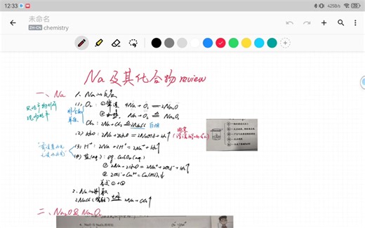 Na及其化合物总结复习