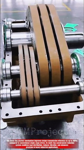 Innovative Three-Ring Gearbox Mechanism: Best High-Torque Precision Drive