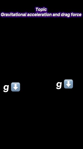 41K views · 1.2K reactions | Gravitational acceleration and drag force ✨ #kipscollegemanawan #physics #viralvideochallenge #trendingreel #KIPS #KIPSEducationSystem | KIPS College Manawan | Facebook