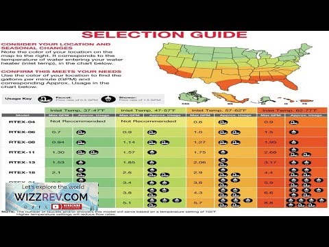 Rheem RTEX 24 24kW 240V Electric Tankless Water Heater Gray