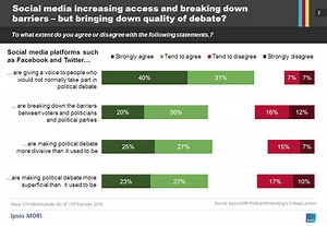 Social Media & Democracy