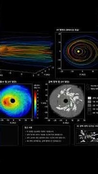 태양계의 자기장 구조에 대하여/Beyond Gravity: Exploring the Magnetic Structure of Our Solar System