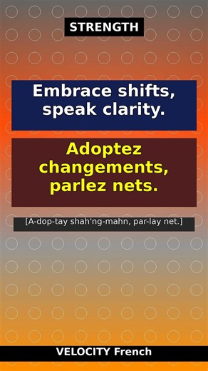 Learn French: Strength - 5 Essential Phrases 🇫🇷