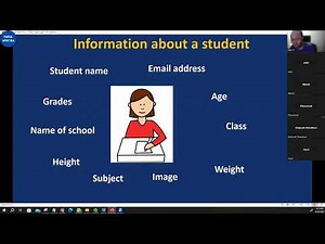 SQL Introduction and Basic Concepts | DVD Rental Database SQL Questions and Answers| Day 1 Section 1