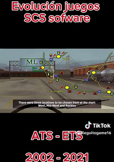 Evolución de los juegos SCS software 2002 - 2021 #paratiiiiiiiiiiiiiiiiiiiiiiiiiiiiiii #para #tik_tok #tiktokviral