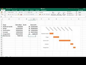 Faire un diagramme de Gantt sur Excel